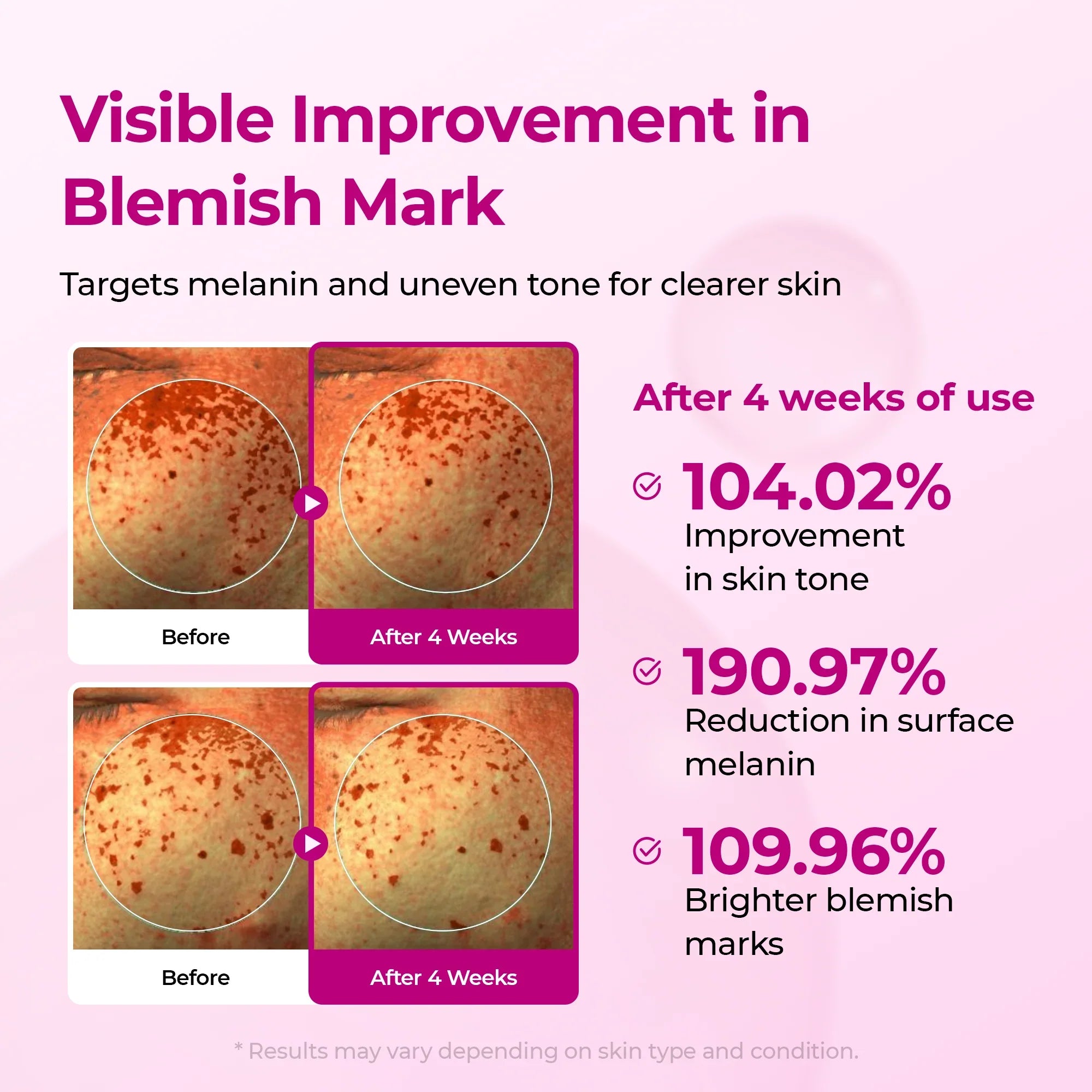 Cemenrete Collagen Routine Set